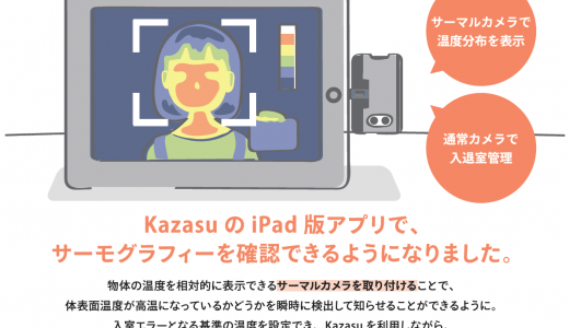 Kazasu × サーモグラフィーの設定方法
