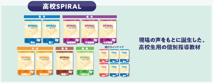 高校SPIRAL